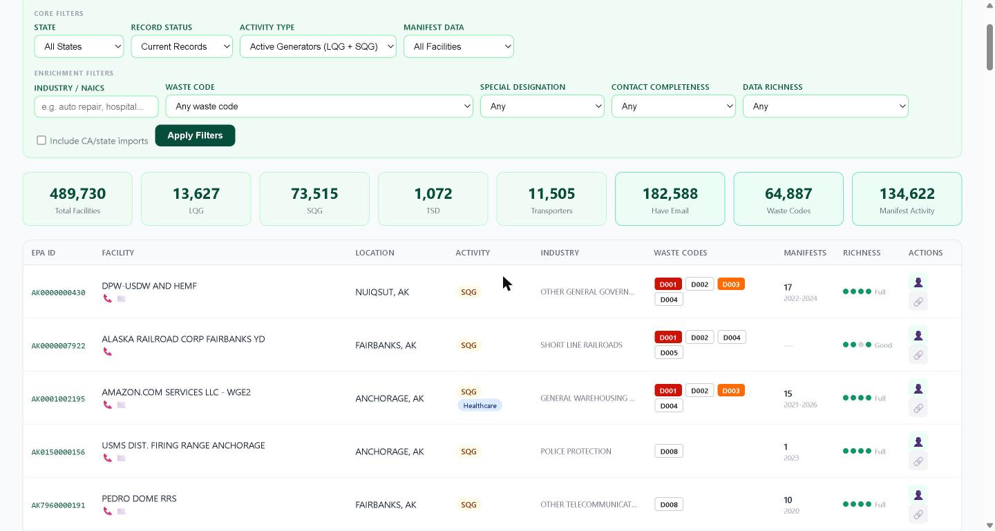 Manifest Management